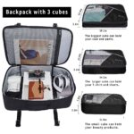 Bange® Σακίδιο πλάτης Travel Overnight Cabin Size 40LT 17,3” 1916 Μαύρο - Image 10