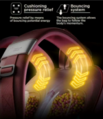 Zoyzoii® Υπερσύγχρονο Σακίδιο Πλάτης 21LT B88-A Κόκκινο - Image 9