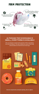 Zoyzoii® Σακίδιο Πλάτης 3D 5,3LT B1 Donut Angel - Image 4