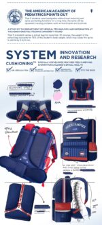 Zoyzoii® Υπερσύγχρονο Σακίδιο Πλάτης Open Campus 14,0LT B59 Μπλέ - Image 3