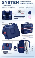 Zoyzoii® Υπερσύγχρονο Σακίδιο Πλάτης Open Campus 15,5LT B59-B Blue - Image 6