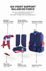 Zoyzoii® Υπερσύγχρονο Σακίδιο Πλάτης Open Campus 14,0LT B59 Μπλέ - Image 16