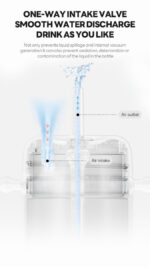 Zoyzoii® Παγούρι 400ml Ε6 Cool Paradise Series Space - Image 3
