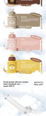 Zoyzoii® Παγούρι Ανωξείδωτο 450ml Ε8 Vitality Tiger - Image 12
